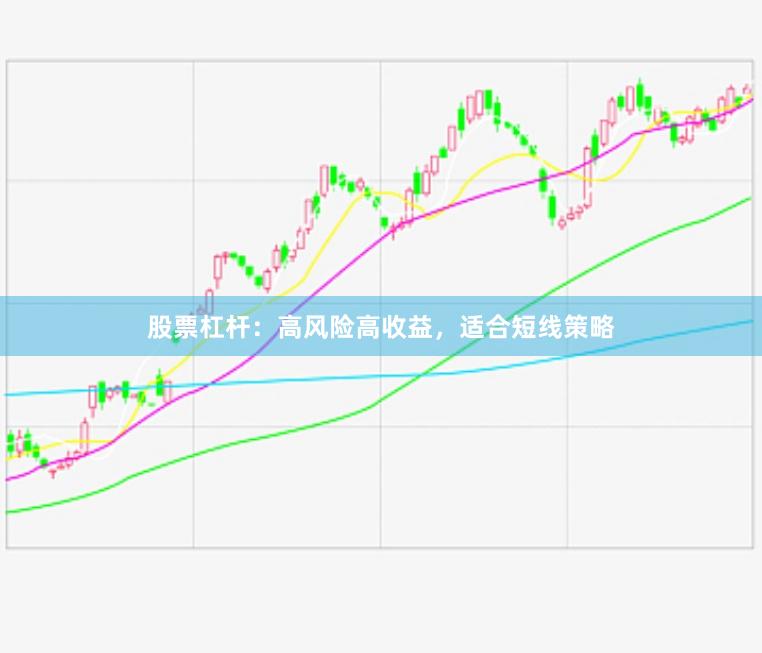 股票杠杆：高风险高收益，适合短线策略